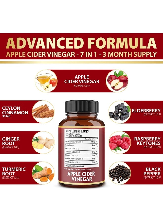 Zolotus Zolotus 7 in 1 Apple Cider Vinegar Capsules, Equivalent to 3650mg, 3 Month Supply with Ceylon Cinnamon, Ginger Root, Turmeric, Elderberry, Best Supplement for Digestion, Immune  - Image 2