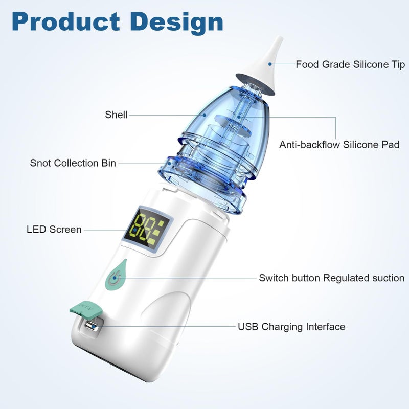 SOLARAE 1PCS Automatic Nose Cleaner with 3 Silicone Nose Tips, Rechargeable Portable - Image 5