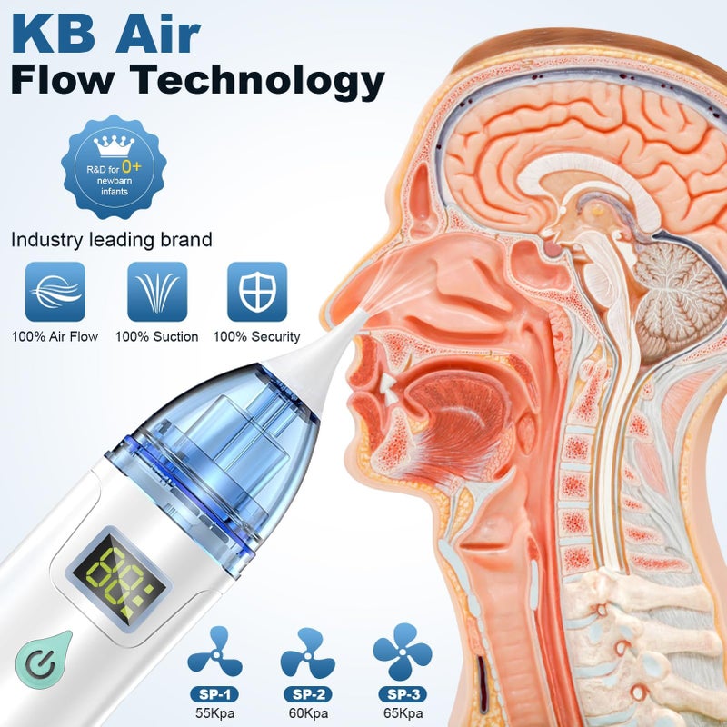 SOLARAE 1PCS Automatic Nose Cleaner with 3 Silicone Nose Tips, Rechargeable Portable - Image 3