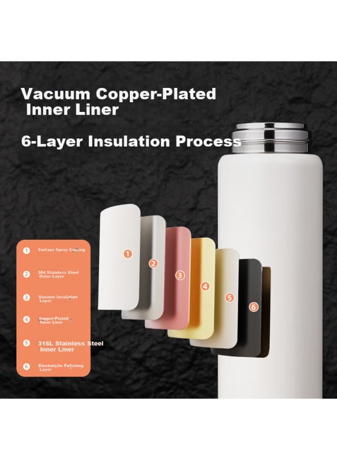 Deli Insulated Tumbler 316l Stainless Steel Vacuum Water Bottle Portable Large Capacity Bullet Coffee Cup 500ml Black - Image 1