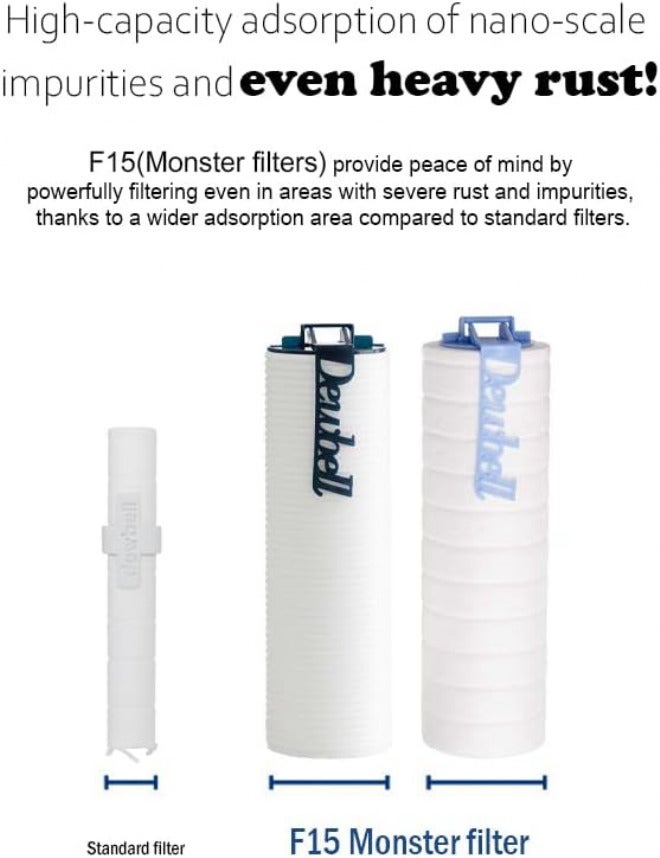 DEWBELL REPLACEMENT FILTER CARTRIDGE for F15 Water Filter System (ECONOMY TYPE) / Water Filter/Removes Rust and Harmful substances | Made in Korea Cost saving design picks - Image 3