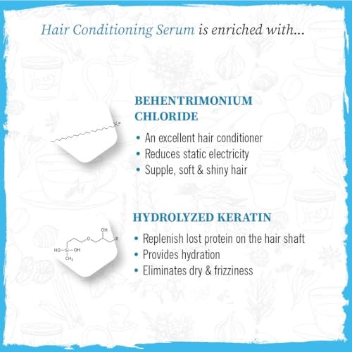 KEYA SETH AROMATHERAPY, DEVICE OF DROP KEYA SETH AROMATHERAPY Hair Conditioning Powder Pack & Serum Mask Kit,Bhringaraj, Methi,Haritaki,Nagarmotha, Keratin Repair, Hair Growth - Image 4