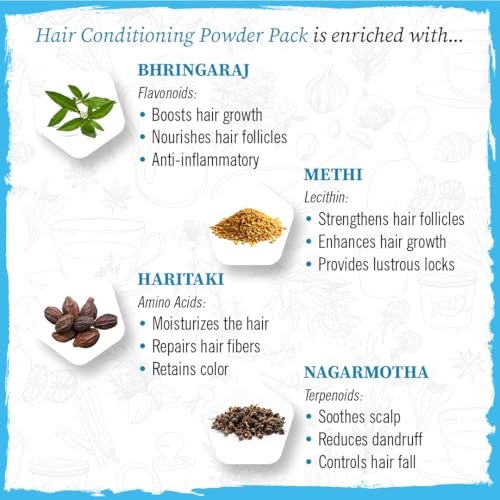 KEYA SETH AROMATHERAPY, DEVICE OF DROP KEYA SETH AROMATHERAPY Hair Conditioning Powder Pack & Serum Mask Kit,Bhringaraj, Methi,Haritaki,Nagarmotha, Keratin Repair, Hair Growth - Image 3