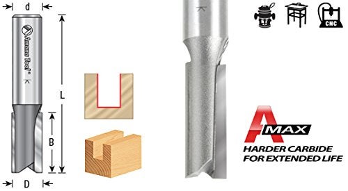 Amana Tool - 45453 Carbide Tipped Straight Plunge High Production 1-3/4 Dia x 1-1/4 x 1/2 - Image 2