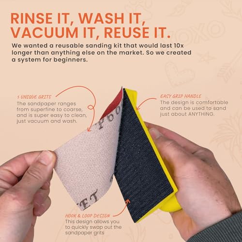 SCORCH MARKER - 16 pc Hand Sanding Kit, Sander Block, with Durable Mesh & Soft Handle, Includes 3 Sheets Each of 80, 120, 240, 320 and 600 Grit Sandpaper. Fully Reusable & Washable for Crafts & DIY - Image 5