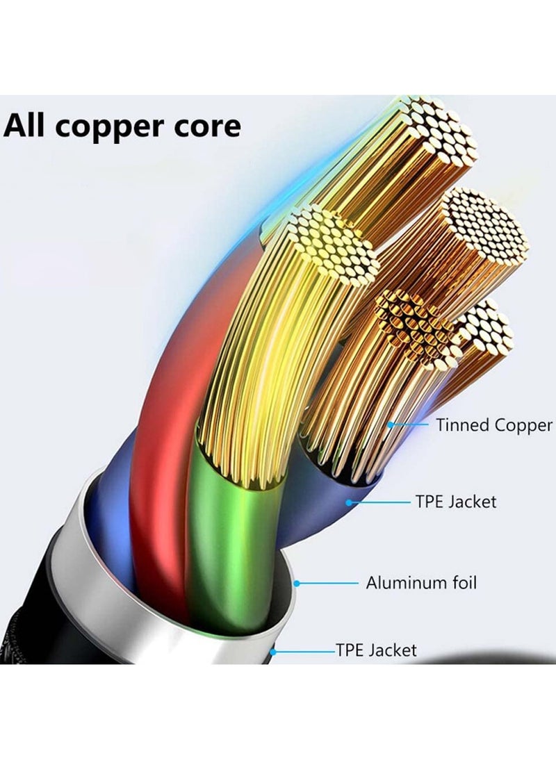 G-TiDE EXTREME TYPE-C TO TYPE-C FLEXIBLE SERIES DATA  CABLE 1 Meter Copper Core Micro Type-c Mobile Charger Cable 60W 3.0A DIVICO EXC58 - Image 5