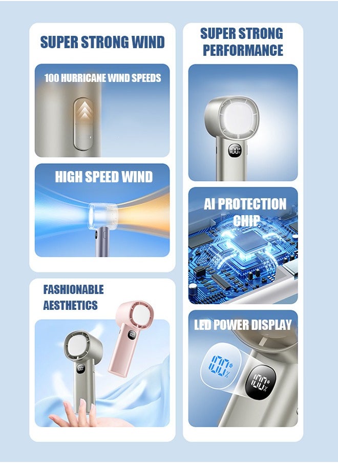 Beyond Portable Hand Fan, Digital Display Hand Fan with Night Light, 4000mAh Quiet USB Battery Rechargeable Fan (Off White)  - Image 2