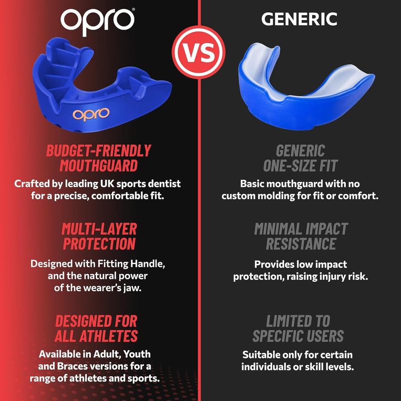 OPRO Bronze Level Adult and Kids Sports Mouthguard with Case and Fitting Device - Image 4