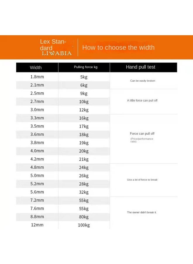 الأزرق جي دبليو حزمة ملونة مع حبل مشبك أحمر ، أصفر ، أزرق ، أخضر - Image 5