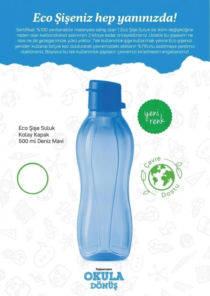 Tupperware Eco Bottle Water Bottle 500 ml Easy Lid Sea Blue R1125