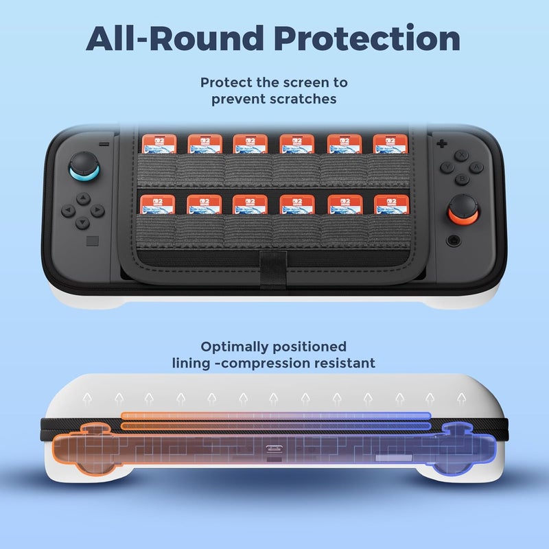 بروكاس حقيبة حمل ProCase لجهاز Nintendo Switch 2 (2025) مع 24 فتحة لبطاقات الألعاب، حقيبة تخزين سفر محمولة صلبة وجيب حماية لجهاز Nintendo Switch 2 ومحول التيار المتردد وملحقاته - أبيض، L - Image 4