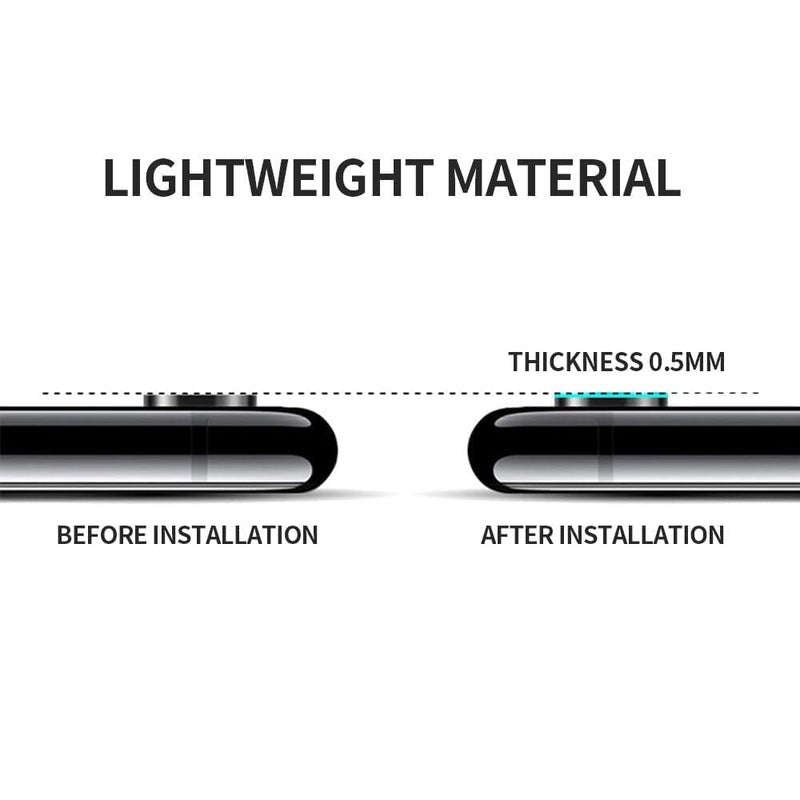 WonReza Back Camera Glass Protector for Samsung Z Flip 6 5G [3D Premium] Camera Lens Protector Guard (Black) - Image 5