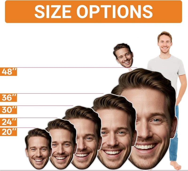 EnjoyView Big Head Cutout Custom 20 to 48 inch, Giant Face Sign Customize, Personalized Head for Graduation Birthday Party Decorations, Coroplast Board, 1 Piece - Image 2