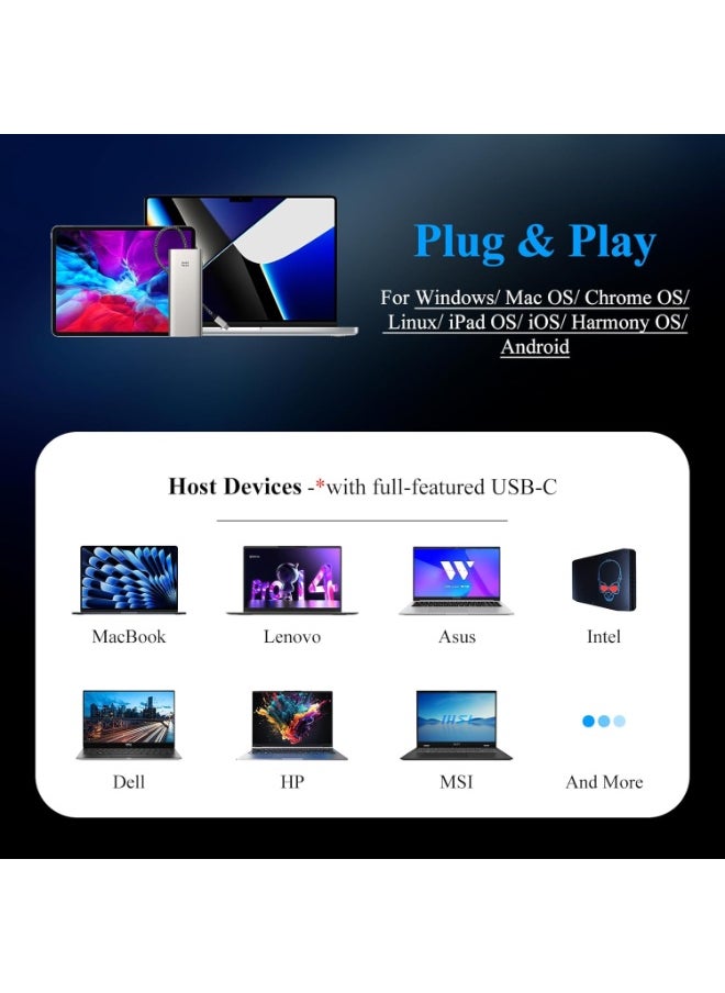 12-in-1 USB C Docking Station – Dual 4K HDMI/DP, 100W PD, USB 3.0, Ethernet, Audio & SD/TF Slots for Laptops  - Image 5
