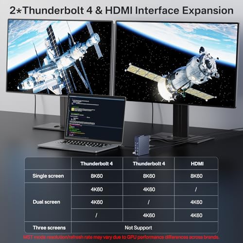 ACASIS Thunderbolt 4 Dock - 21 Ports, 8K60Hz HDMI, 2.5 GbE Ethernet, SD/TF 4.0, 10Gbps USB C/A 3.2 Gen2, 3.5mm Audio, MacBook Docking Station Dual Monitor, 40Gbps Dock for Mac M1/M2/M3 Pro/Max - Image 5