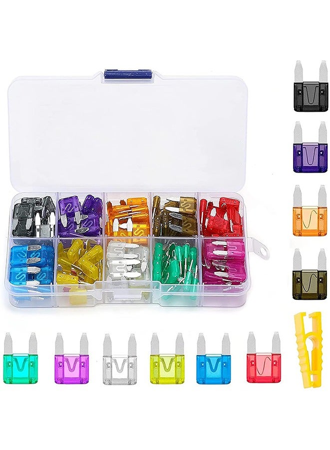 120Pcs Mini Fuse Kit - Car Fuses Assortment Kit (2A/3A/5A/7.5A/10A/15A/20A/25A/30A/35A), Car Fuses for RV, Automotive, Trucks, Motorcycle, Camper, SUV - Image 1