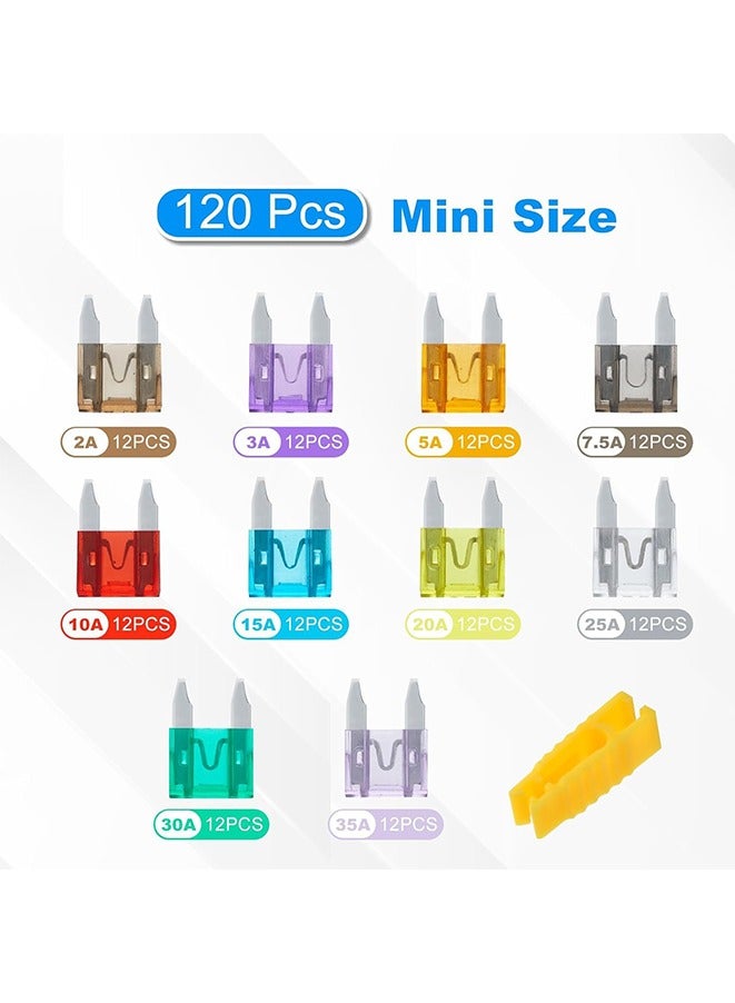 120Pcs Mini Fuse Kit - Car Fuses Assortment Kit (2A/3A/5A/7.5A/10A/15A/20A/25A/30A/35A), Car Fuses for RV, Automotive, Trucks, Motorcycle, Camper, SUV - Image 2