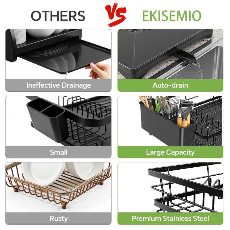 Ekisemio Dish Drying Rack for Kitchen Counter - Large Capacity Dish Drainer with Cutlery Holder & Drip Tray, Space Saving Kitchen Organizer (12x15.7), Black - Image 5