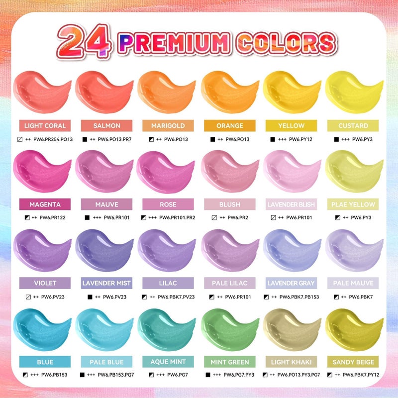 Vigorfun 40 Pcs Pastel Acrylic Paint Set with 12 Brushes, 2 Knives & Palette, 24 Colors (2oz/60ml) - for Adults, Artists & Beginners - Canvas Ceramic Rock Wood Egg Painting Kit - Image 4