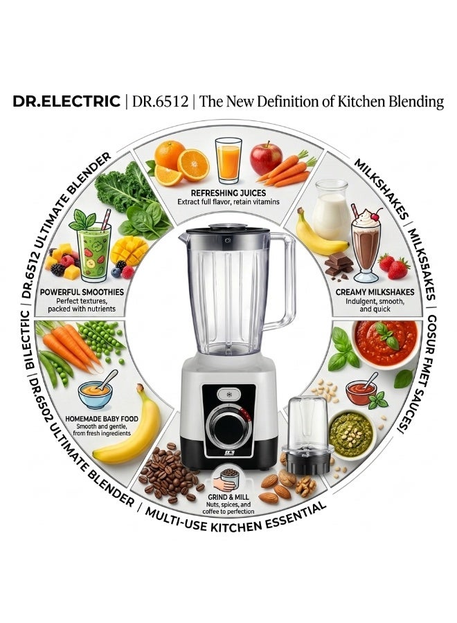 DR.ELECTRIC Electric Blender 2 in 1 650W, 1.8L, 2 Speeds with Pulse, Stainless Steel Blades, with Grinder, DR.6512 - Image 5