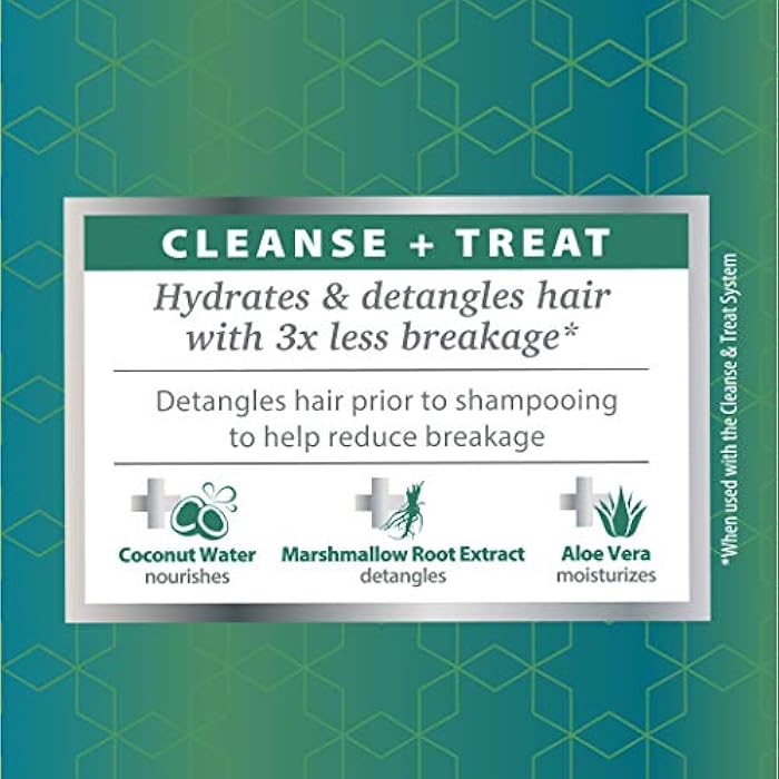 Dr. Miracle's Strong & Healthy Detangling Pre-Shampoo Treatment. Infused with Coconut Water, Marshmallow Root and Aloe Vera, Hydrates and Restores Moisture to Dry Damaged Hair 12 oz - Image 5