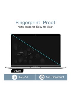 SYOSI Screen Protector for MacBook Pro 13 Inch (2016 2022 M1 M2)  MacBook Air 13 Inch (2018 2020 M1) Anti Glare Film Matte Anti Fingerprint 4-Pack  - Image 4