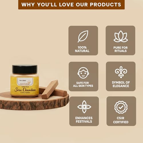 GOW DURBAR Gowdurbar Sree Chandan 50g - Natural Quality | Sandalwood Powder [Pack of 3] - Image 4