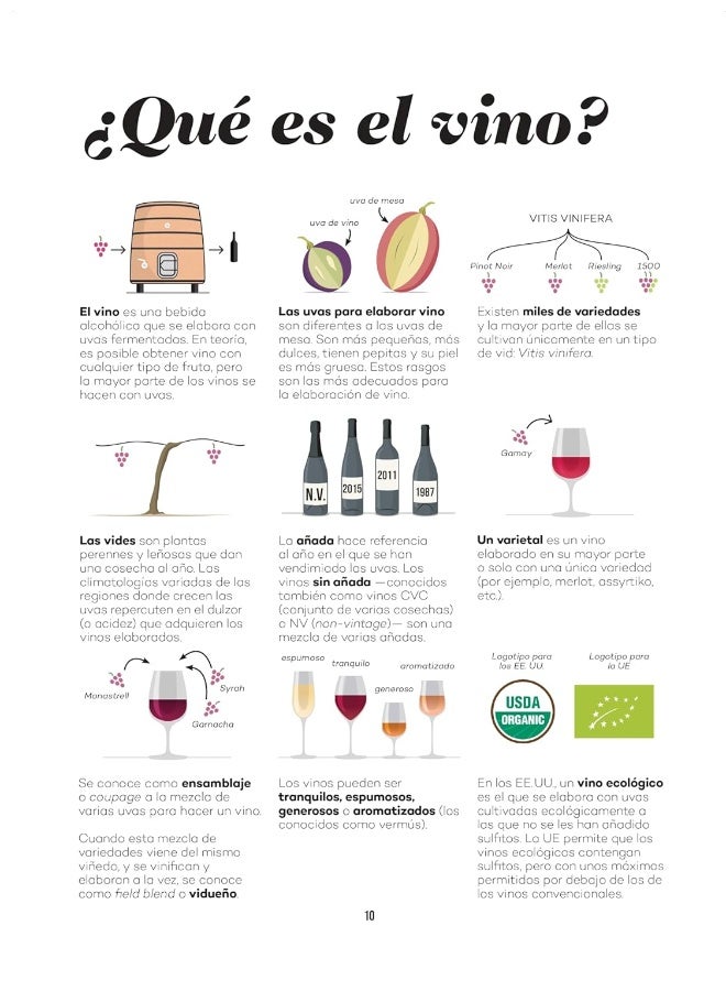 Wine Folly: Edición Magnum: La guía maestra del vino - Image 5