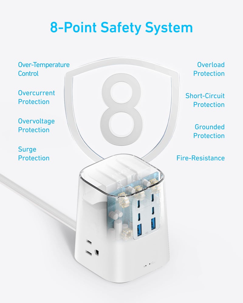 Anker Desktop Charger, 9-in-1 Power Strip with 300J Surge Protector, 5ft Flat Plug Extension Cord with Multiple Devices, 100W USB C Charger with 3 AC, 2 USB A, 4 USB C, Home Office, Desk Accessories - Image 4