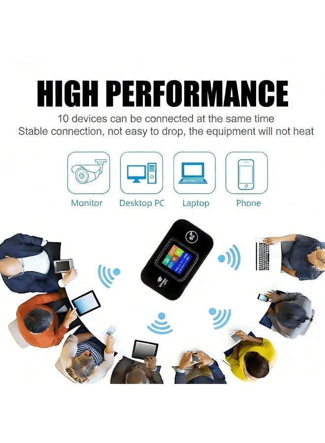 Ump Mobile WiFi Hotspot, 300Mbps Portable Travel Router with Support 5G SIM Card Router, 4G LTE WiFi Router, Built-in 3000mAh Battery Pocket Internet Modem, Supports Up to 10 Users for Phone Laptop - Image 5