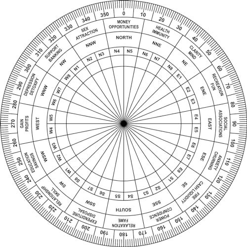 TREE MAISON CORONATING HOMES Vastu Shakti Chakra | 7 Inch | Featuring 45 Devtas, 16 Attributes, Health Chart, for vaastu Shashtra Remedy (Acrylic) - Image 1