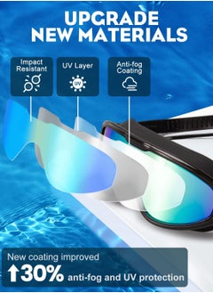 Milatech Swimming Goggles 2 Pack with Earplugs Wide View Anti-fog UV Swimming Goggles for Adults, Water-Proof Swimming Goggles for Men, Women, and Teens  - Image 2
