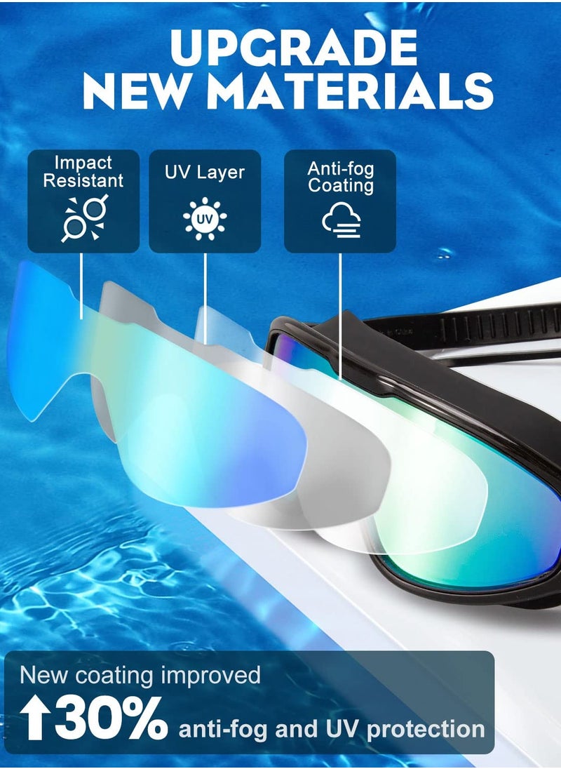 Milatech - Swimming Goggles 2 Pack with Earplugs Wide View Anti-fog UV Swimming Goggles for Adults, Water-Proof Swimming Goggles for Men, Women, and Teens - Image 1
