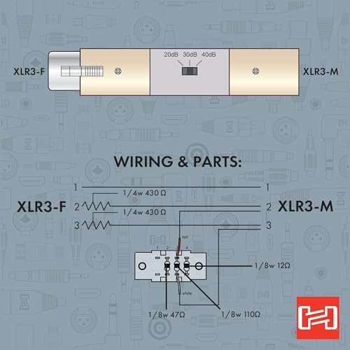 Hosa ATT-448 In-line XLR Input Attenuator - Image 3