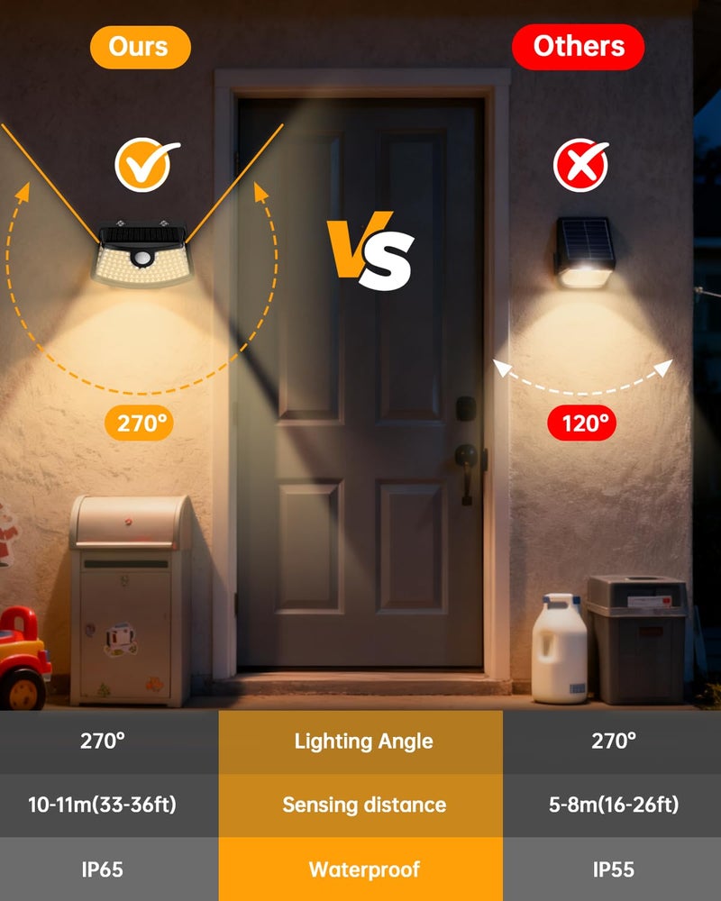 Aootek New Solar Motion Sensor Lights 120 LEDs with Lights Reflector,270° Wide Angle, IP65 Waterproof, Step Lights for Front Door, Yard, Garage, Deck (Black, Warm White, 2-Pack) - Image 4