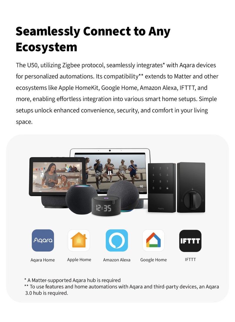 Aqara - Smart Lock U50,Keyless Entry Door Lock with Apple Home Key,App Remote Control, Support Apple HomeKit,Matter,Google Home,Alexa, IFTTT,Global version-Black - Image 1