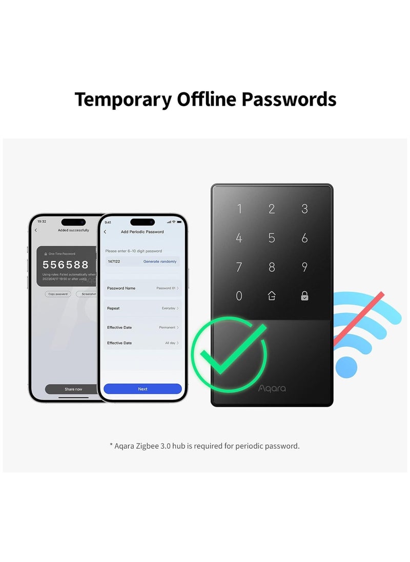 Aqara - Smart Lock U50,Keyless Entry Door Lock with Apple Home Key,App Remote Control, Support Apple HomeKit,Matter,Google Home,Alexa, IFTTT,Global version-Black - Image 1