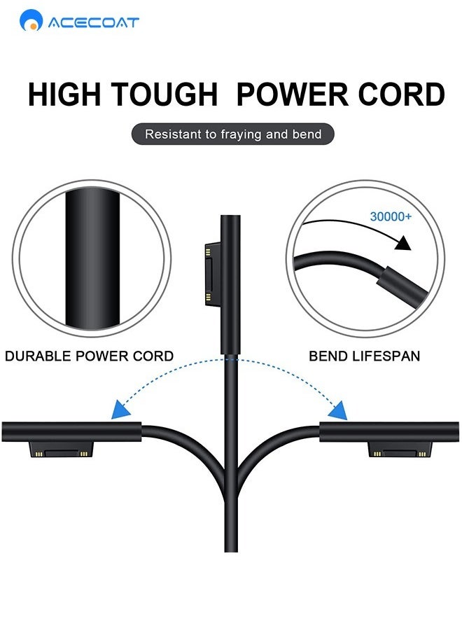 ACECOAT - PD 65W Universal Microsoft Surface Fast Charging Charger Adapter with Magnetic Interface, Smart Indicator Light and USB Port-Laptop Charging Station with UK Power Cord for Surface Pro 3/4/5/6/7, Black - Image 1