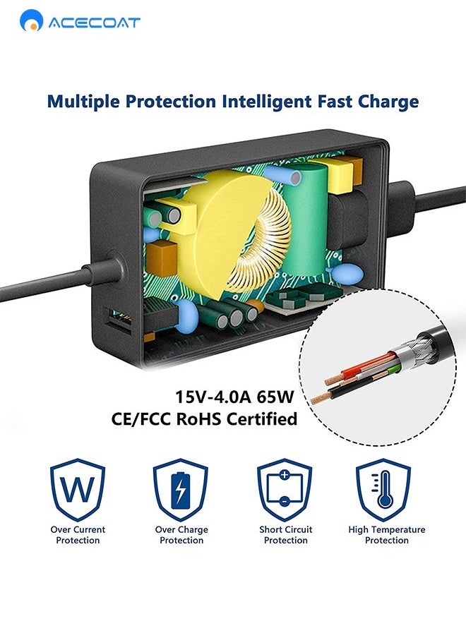 ACECOAT - PD 65W Universal Microsoft Surface Fast Charging Charger Adapter with Magnetic Interface, Smart Indicator Light and USB Port-Laptop Charging Station with UK Power Cord for Surface Pro 3/4/5/6/7, Black - Image 1