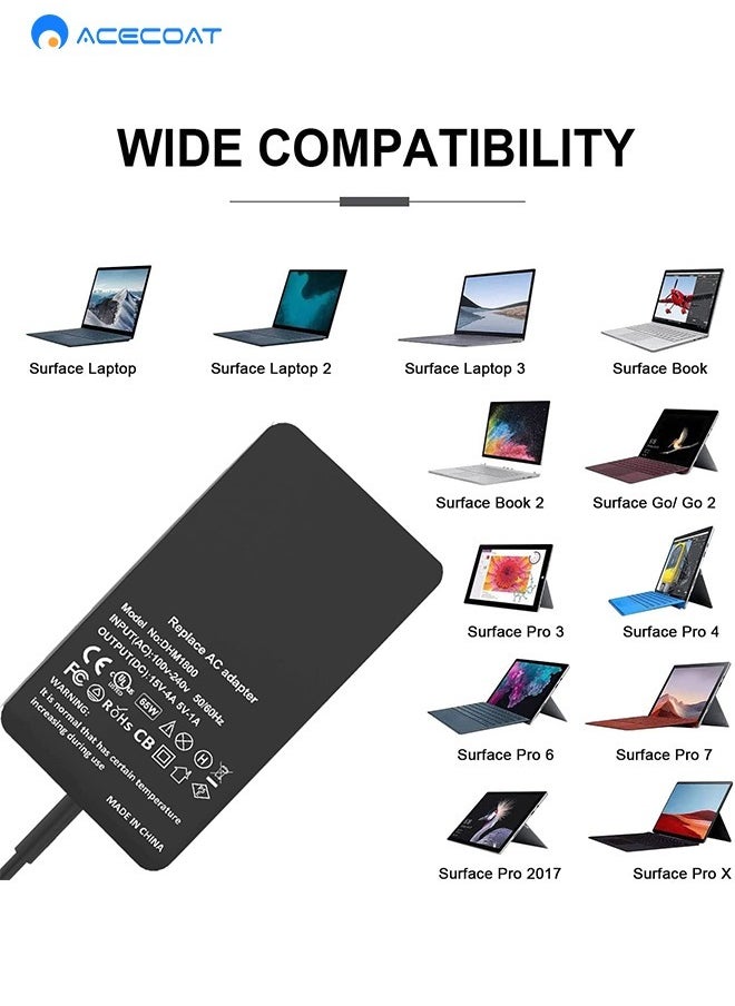 ACECOAT - PD 65W Universal Microsoft Surface Fast Charging Charger Adapter with Magnetic Interface, Smart Indicator Light and USB Port-Laptop Charging Station with UK Power Cord for Surface Pro 3/4/5/6/7, Black - Image 1