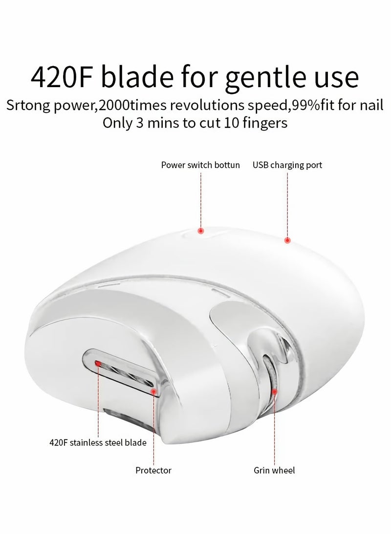 Automatic Nail Clipper with Grinding Wheel and Nail Scraps Storage - Image 2