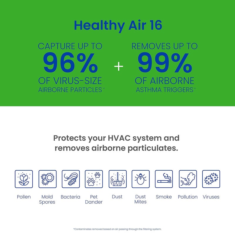 Aprilaire AprilAire 416 Replacement Filter for AprilAire Whole House Air Purifiers  MERV 16 Allergy Asthma  Virus 16x25x4 Air Filter Pack of 1  - Image 3