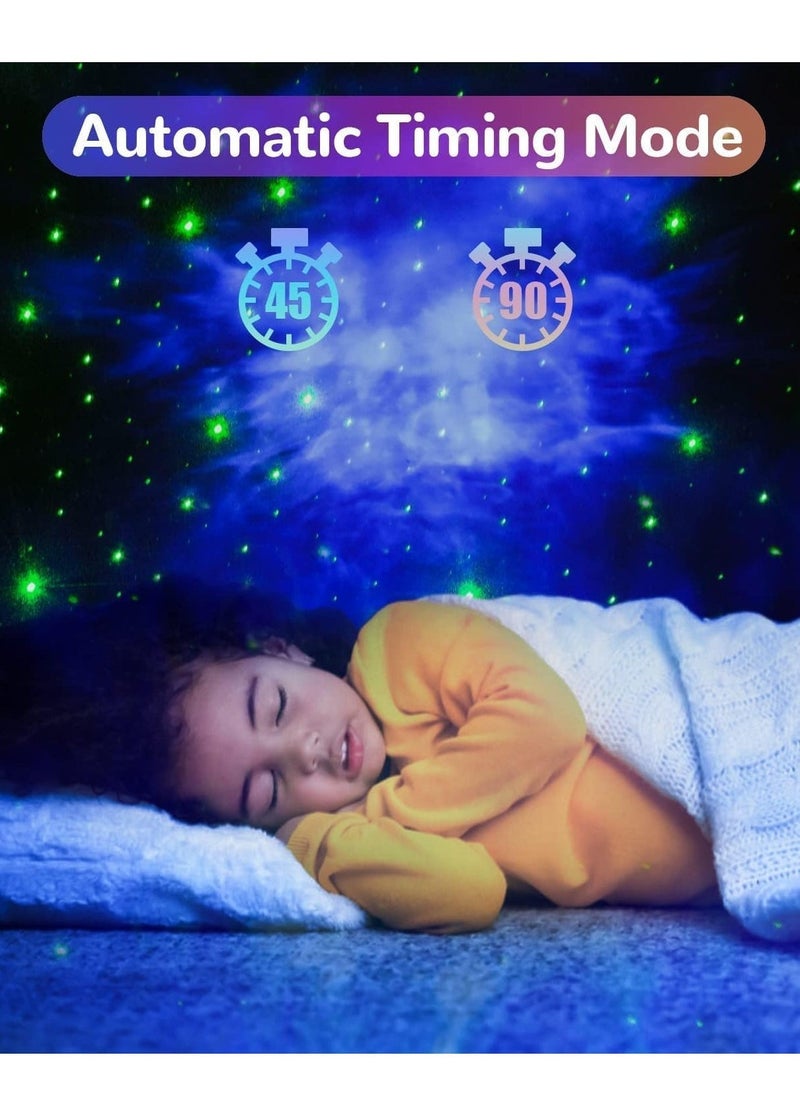 ELTRAZONE Star Projector Astronaut Galaxy Light Projector,Kids Star Night Light with Timer & Remote Control,360°Adjustable Astronaut Nebula Cloud Ceiling Light Projector Gift - Image 3