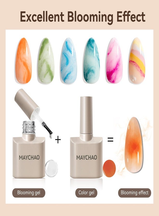 MAYCHAO Blooming Gel Nail Polish, 15ml Clear Blooming Gel, Spreading Effects Soak Off UV Light Cure for Nail Art DIY - Image 2