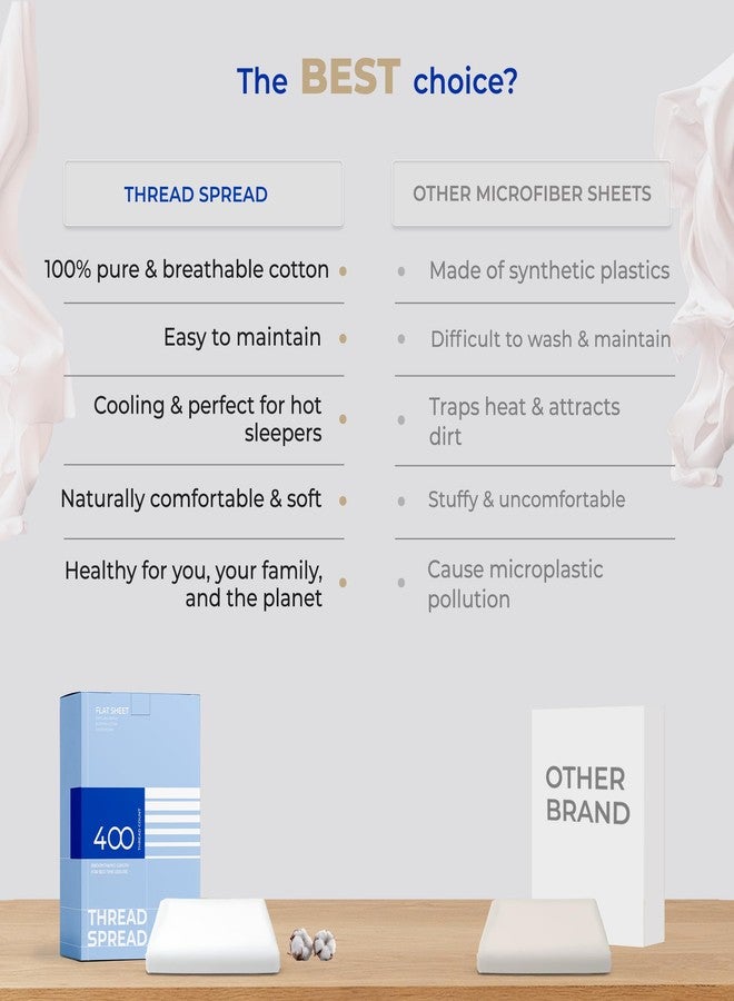 THREAD SPREAD 100% Cotton Queen Flat Sheet Only - 400 Thread Count Queen Flat Sheet (1 PC, White), Silky Soft, Breathable, Cooling, Sateen Weave, Hotel Quality Top Sheets for Hot Sleepers - Image 5