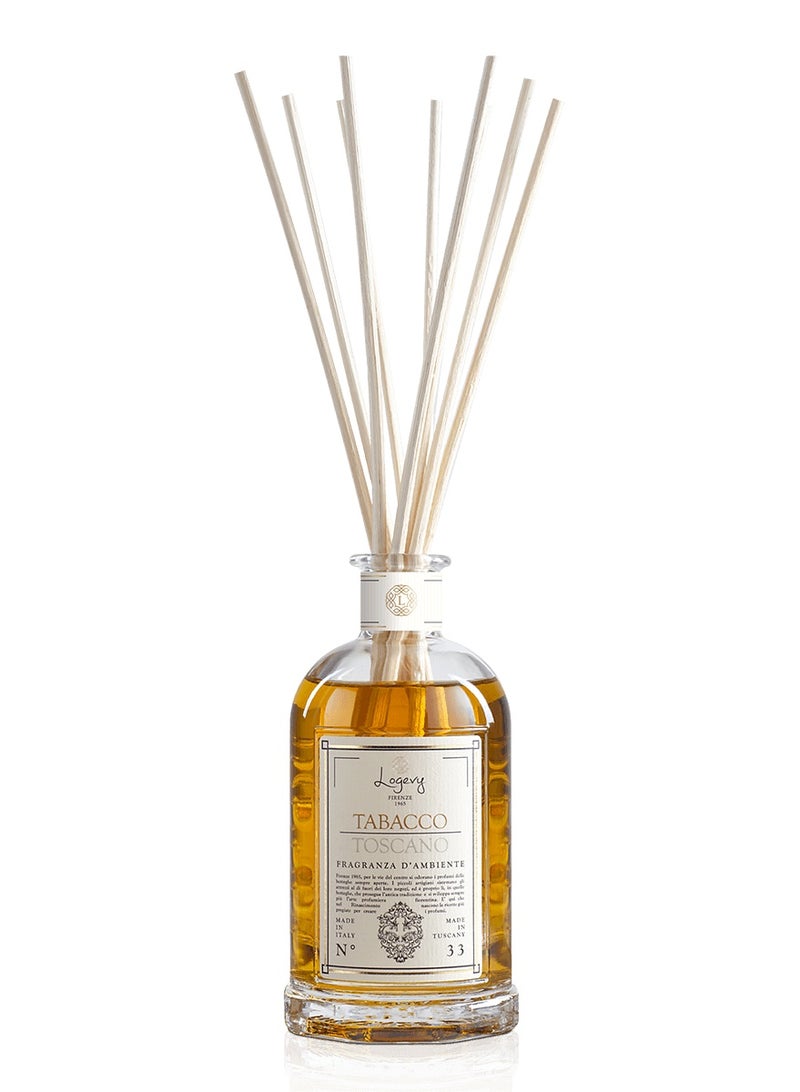 Logevy  Toscano Room Fragrances - Image 2