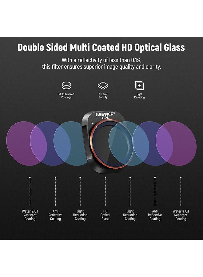 Neewer NEEWER ND u0026 CPL Filter Set Compatible with DJI Mini 4 Pro, 4 Pack ND16 ND64 ND256 CPL Polarizer and Neutral Density Filters Drone Lens Accessories, Multi Coated HD Optical Glass/Aluminum Frame  - Image 5