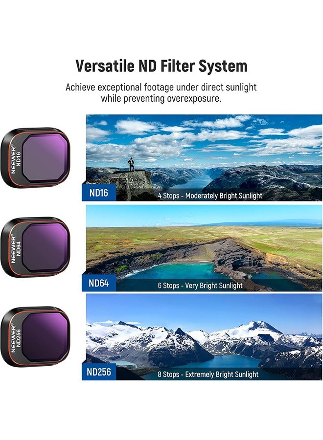 Neewer NEEWER ND u0026 CPL Filter Set Compatible with DJI Mini 4 Pro, 4 Pack ND16 ND64 ND256 CPL Polarizer and Neutral Density Filters Drone Lens Accessories, Multi Coated HD Optical Glass/Aluminum Frame  - Image 4