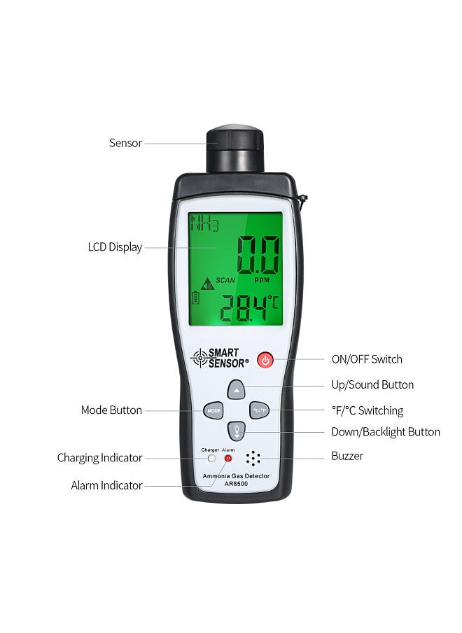 SMART SENSOR - Ammonia Detector Ammonia Gas Meter Digital Portable Automotive Ammonia Gas Tester Monitor NH3 Detector - Image 1