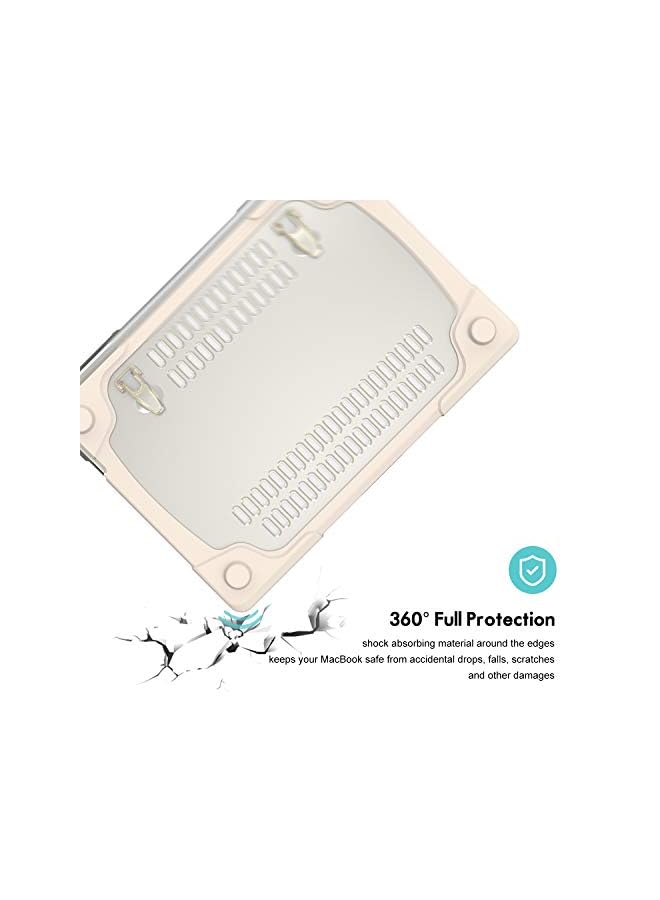 Procases Case for MacBook Pro 13 Inch 2022/2020 (A2338/A2251/A2289) Case Cover, Heavy Duty Thin Hard Shell Cover Stand Dual Layer Protective Case with Kickstand Khaki - Image 4